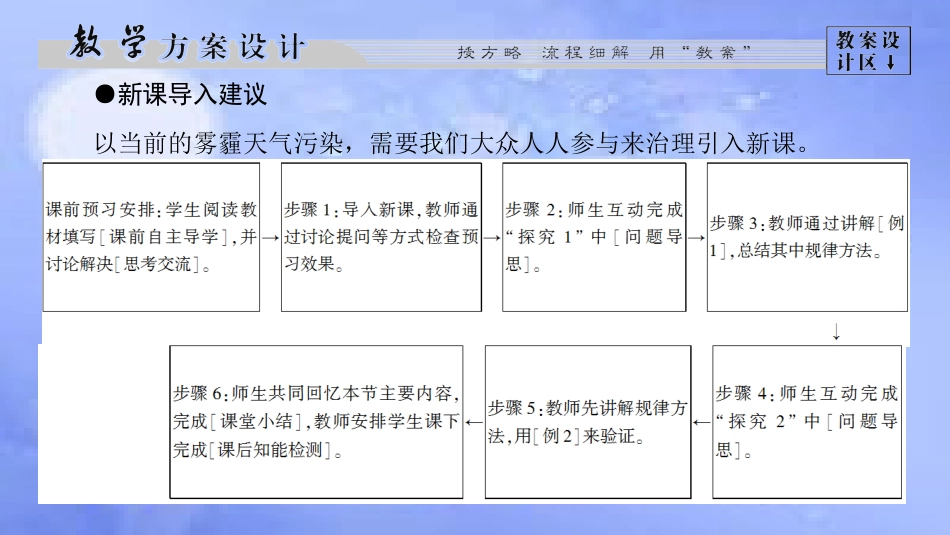 高中地理 第4单元 环境管理与全球行动 第3节 公众参与1课件 鲁教版选修6_第3页