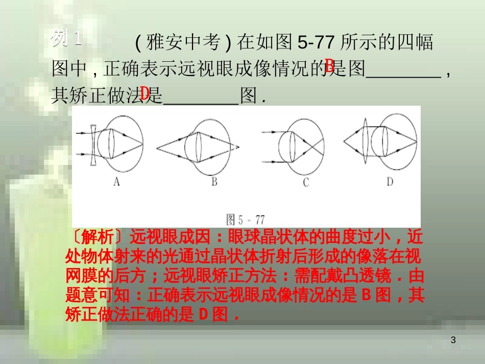 八年级物理上册 第5章 第4节 眼睛和眼镜优质课件 （新版）新人教版_第3页