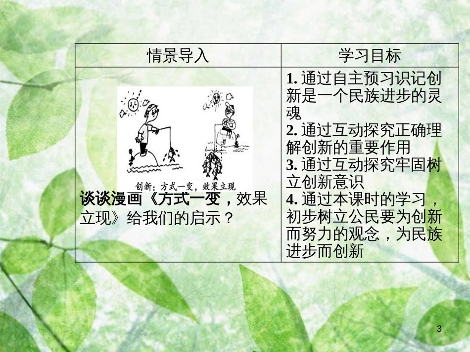 高中政治 第三单元 思想方法与创新意识 第十课 第二框 创新是民族进步的灵魂优质课件 新人教版必修4_第3页