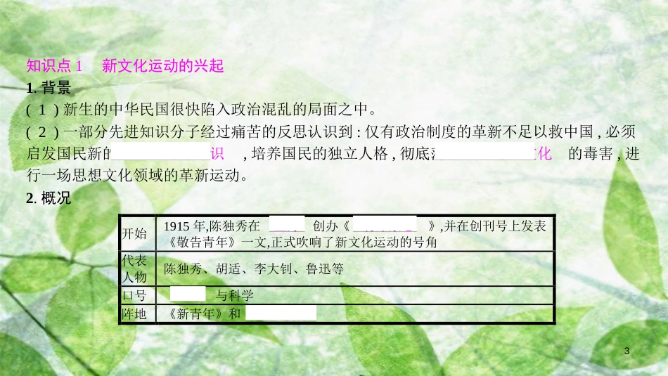 八年级历史上册 第四单元 新时代的曙光 第12课 新文化运动优质课件 新人教版[共15页]_第3页