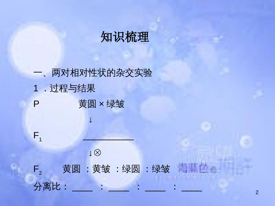 高考生物一轮复习 第一单元 遗传因子的发现 第2讲 孟德尔的豌豆杂交实验（二）课件 新人教版必修2_第2页