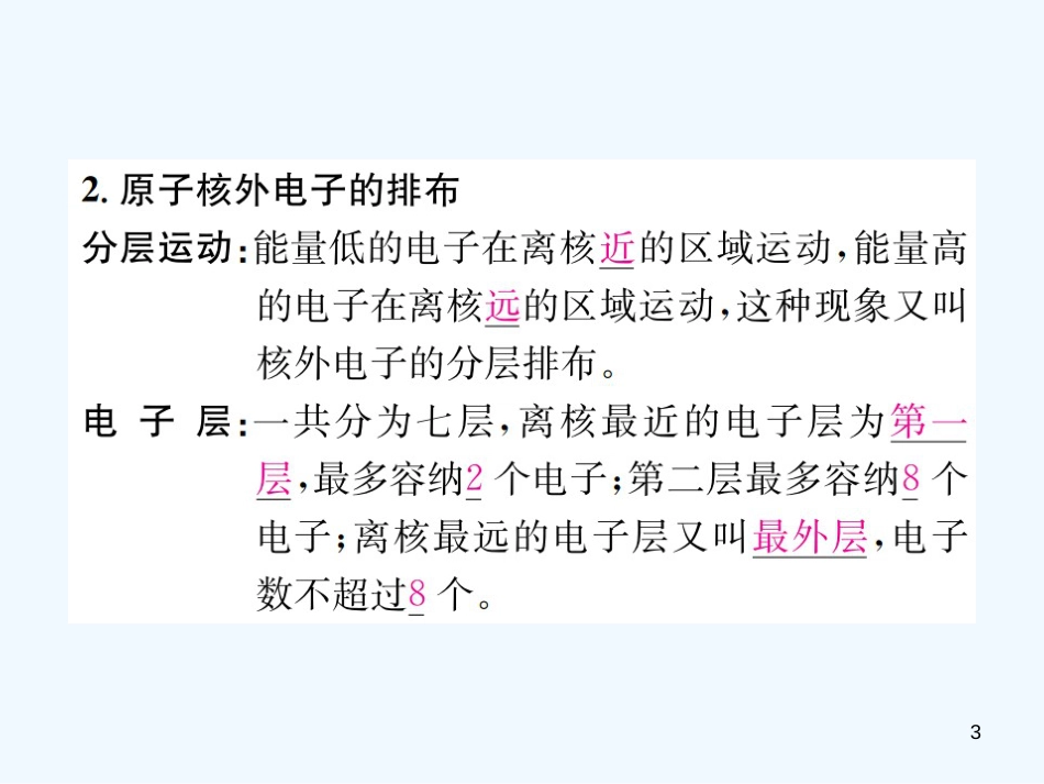 九年级化学上册 第三单元 物质构成的奥秘 课题2 第1课时 原子的构成（增分课练）习题优质课件 （新版）新人教版_第3页