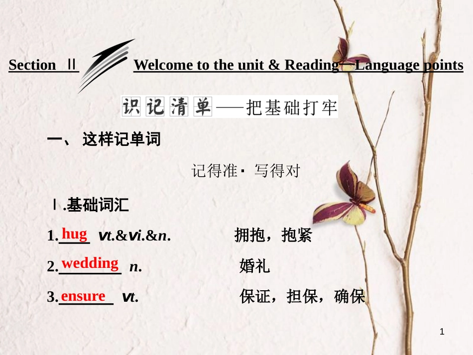 高中英语 Unit 3 Understanding each other Section Ⅱ Welcome to the unit &amp; Reading-Language points课件 牛津译林版选修6[共46页][共46页]_第1页