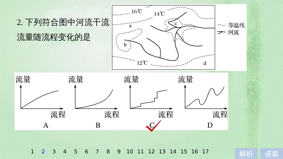 高考地理大一轮总复习 第一章 地球与地图 专项突破练1 等值线图（选择题）优质课件 新人教版必修1_第3页