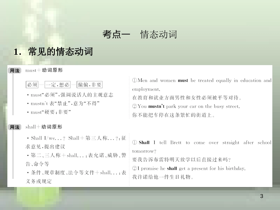 （全国卷）2019届高考英语一轮复习 语法部分 第七讲 情态动词和虚拟语气优质课件 新人教版_第3页