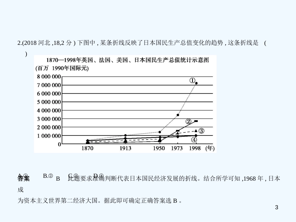（河北专用）2019年中考历史一轮复习 第十八单元 冷战对峙及以后的世界（试卷部分）优质课件_第3页