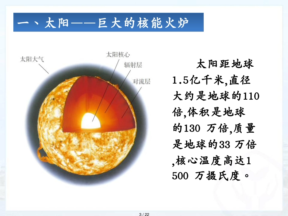 22.3太阳能__新人教版_2[共22页]_第3页