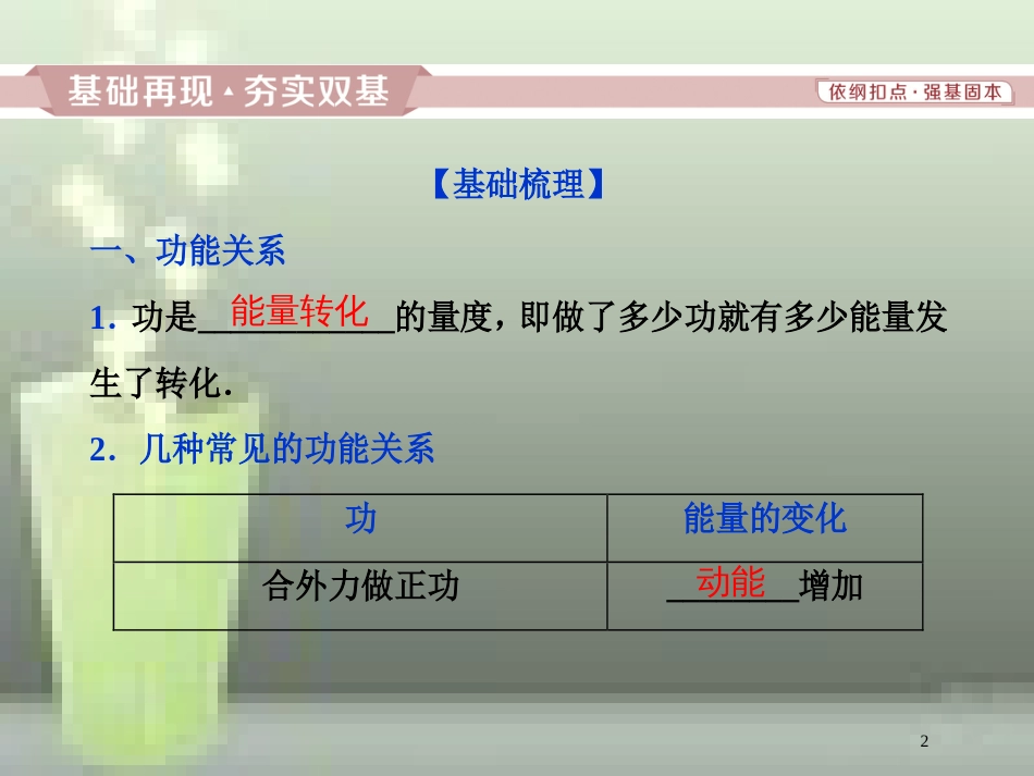 高考物理一轮复习 第5章 机械能及其守恒定律 10 第四节 功能关系 能量守恒定律优质课件 新人教版_第2页