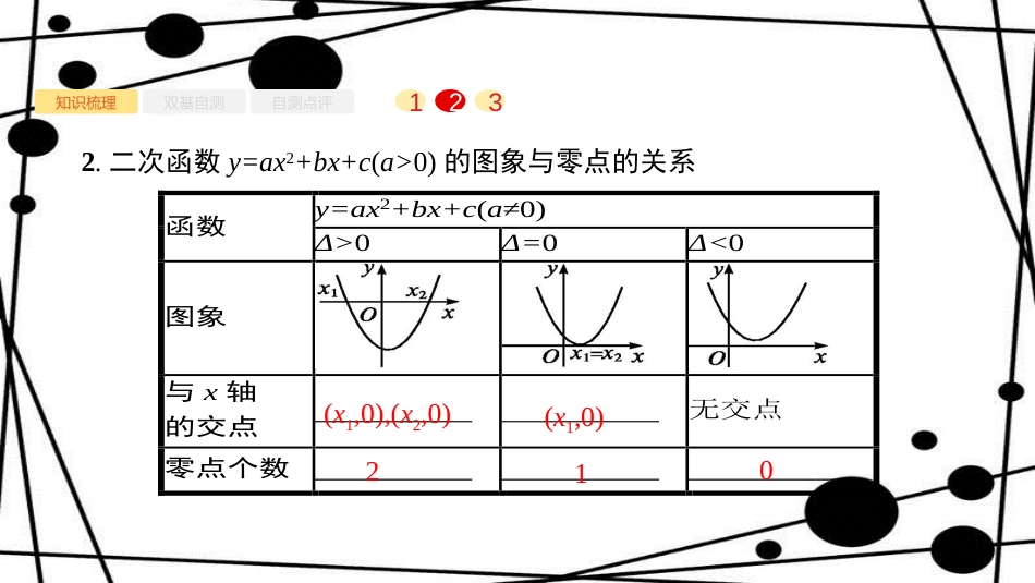 高考数学大一轮复习 第二章 函数 2.8 函数与方程课件 文 新人教A版_第3页