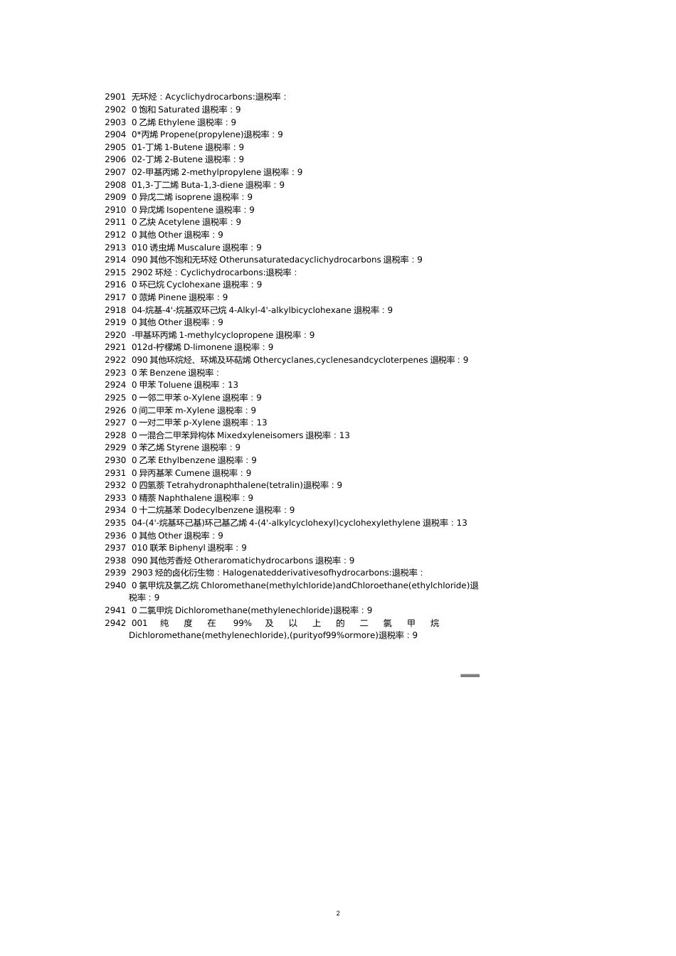 第二十九章退税[共7页]_第2页