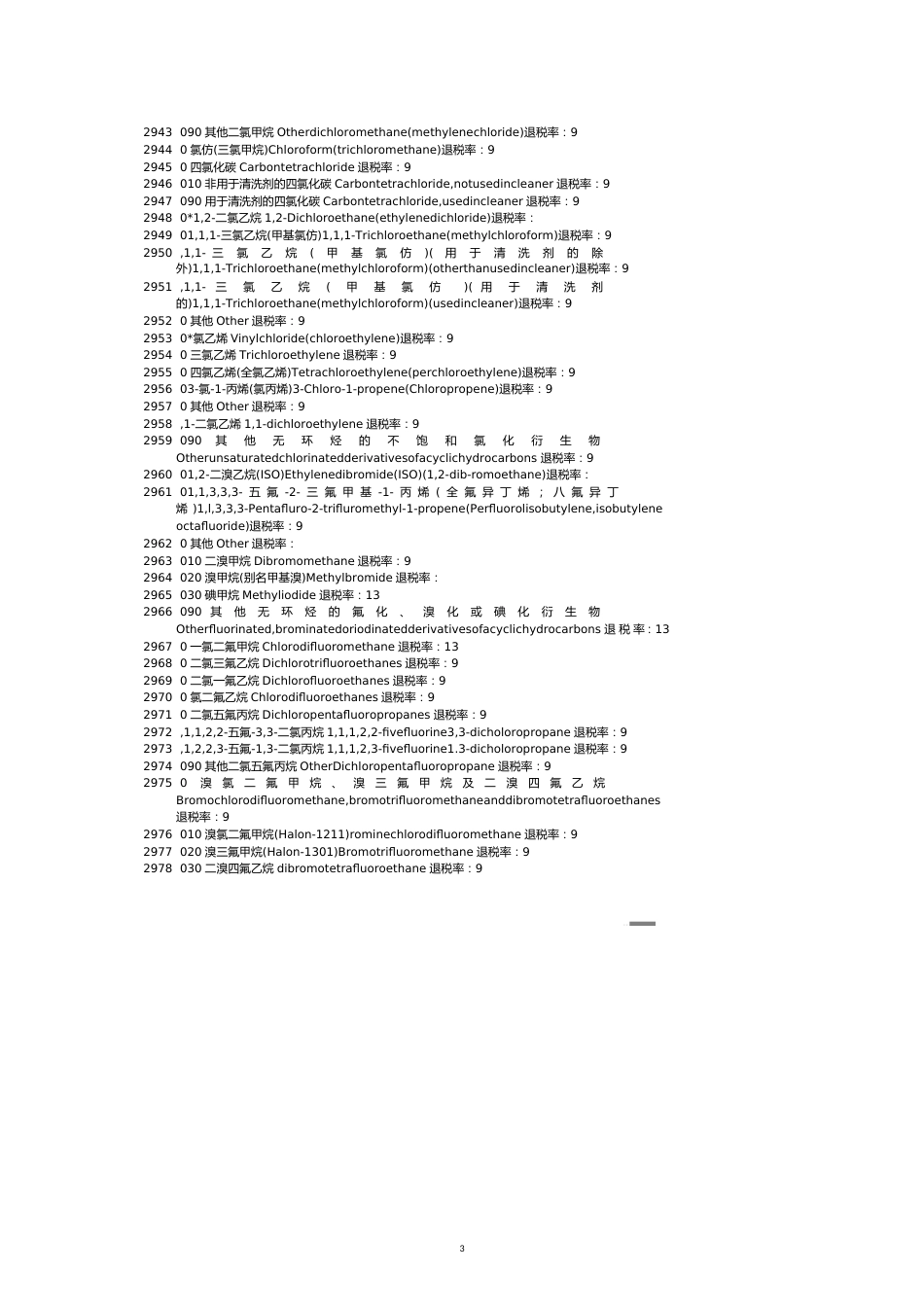 第二十九章退税[共7页]_第3页