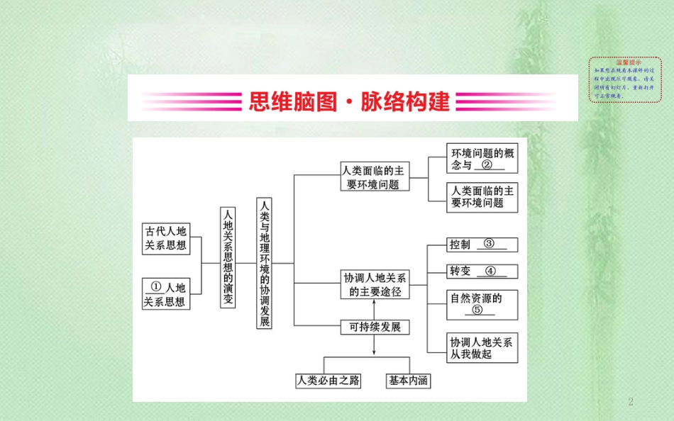 高考地理一轮复习 阶段复习课 第八章 人类与地理环境的协调发展优质课件 新人教版_第2页