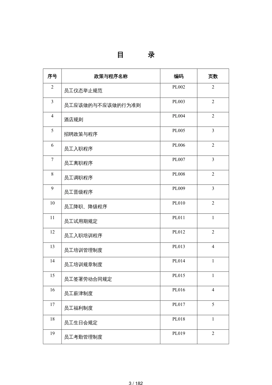 某酒店人力资源部政策及程序_第3页