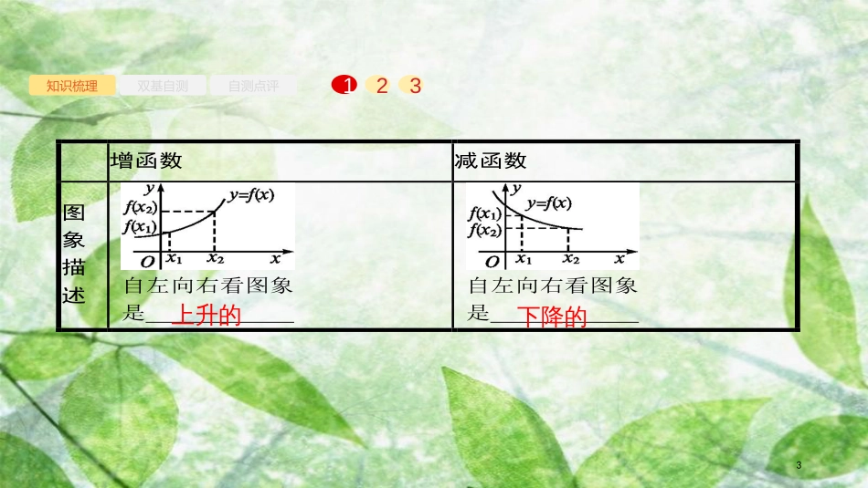 高考数学大一轮复习 第二章 函数 2.2 函数的单调性与最值优质课件 文 新人教A版_第3页