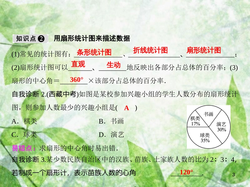 七年级数学上册 第5章 数据的收集与整理 5.2 数据的整理优质课件 （新版）沪科版_第3页