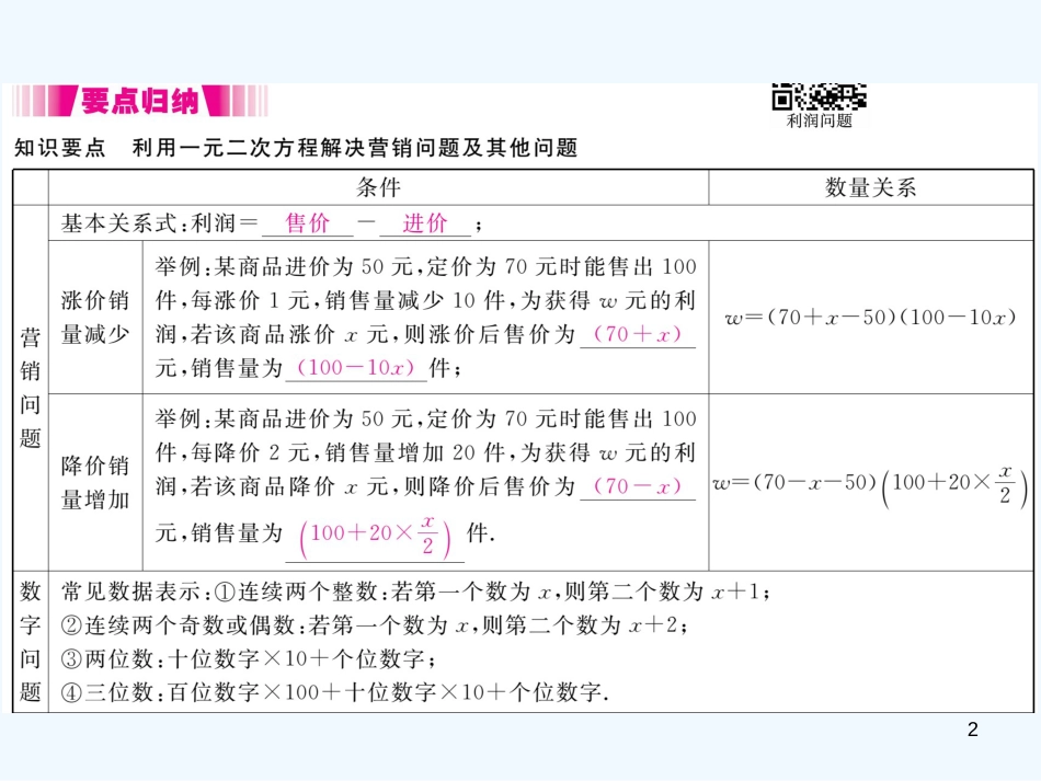 九年级数学上册 2.6 应用一元二次方程 第2课时 营销问题及其他问题讲练优质课件 （新版）北师大版_第2页