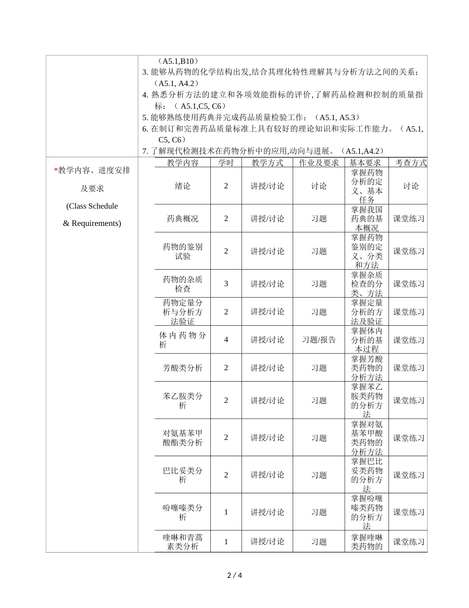 《药物分析》课程教学大纲[共3页]_第2页