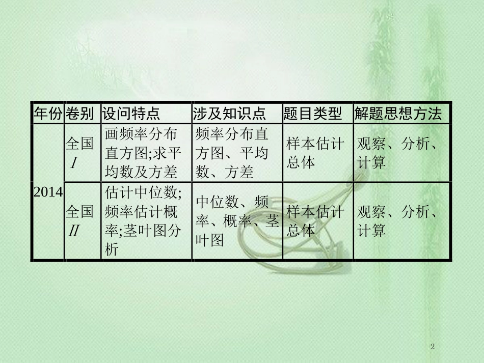 高考数学二轮复习 专题六 统计与概率 6.2 统计与概率大题优质课件 文_第2页