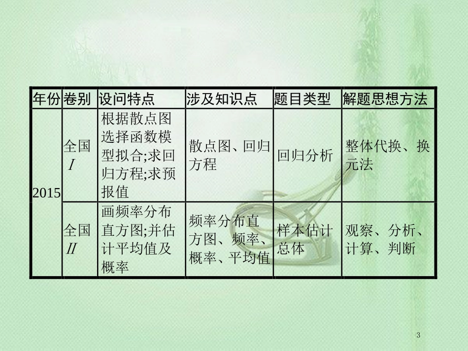 高考数学二轮复习 专题六 统计与概率 6.2 统计与概率大题优质课件 文_第3页