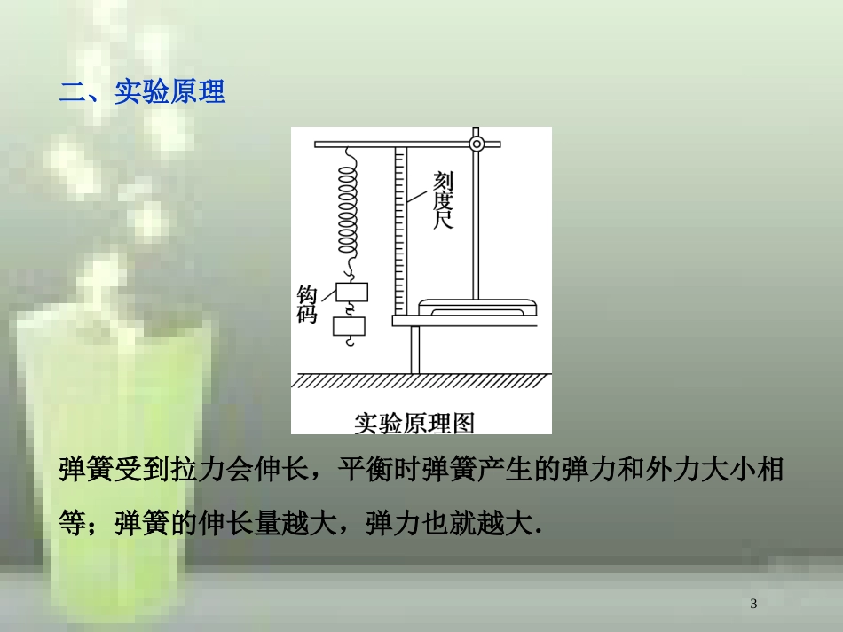 （新课标）高考物理一轮复习 第二章 相互作用 实验二 探究弹力和弹簧伸长的关系优质课件_第3页