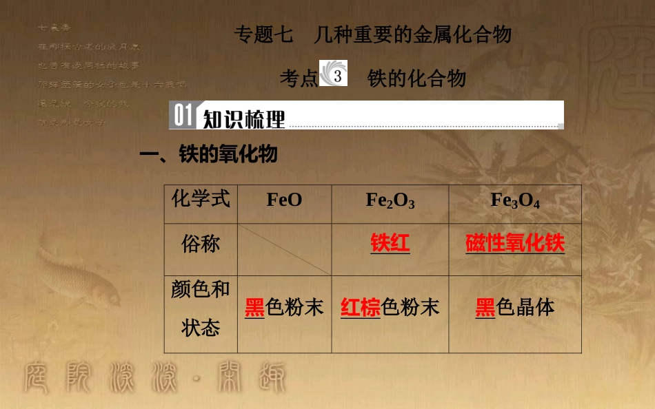 高中化学学业水平测试复习 第三章 金属及其化合物 专题七 几种重要的金属化合物 考点3 铁的化合物优质课件优质课件_第2页