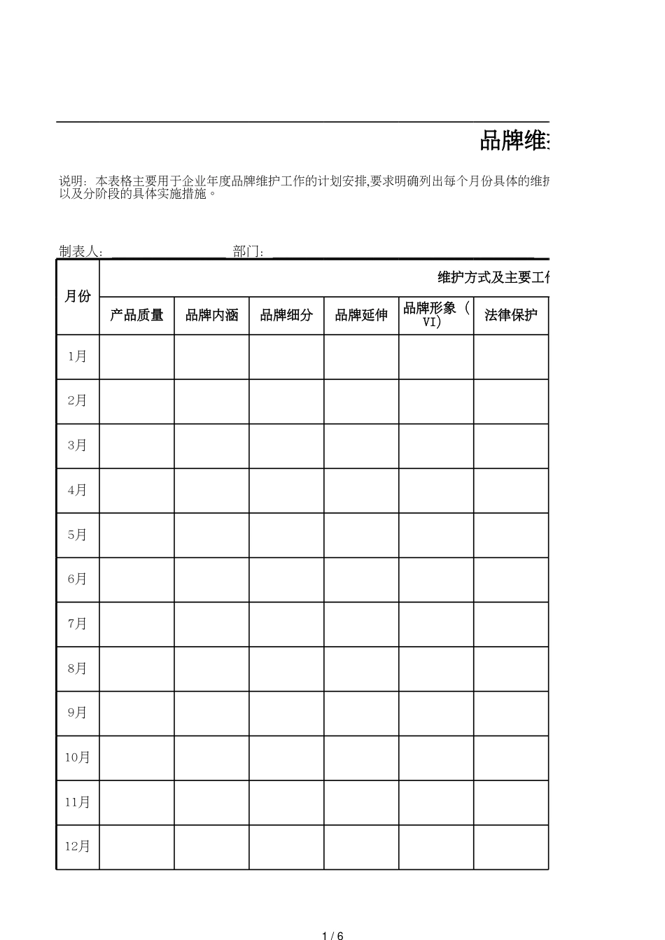 31品牌维护工作计划表_第1页