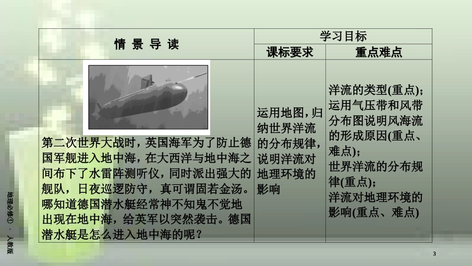 （全国通用版）高中地理 第三章 地球上的水 第2节 大规模的海水运动优质课件 新人教版必修1_第3页