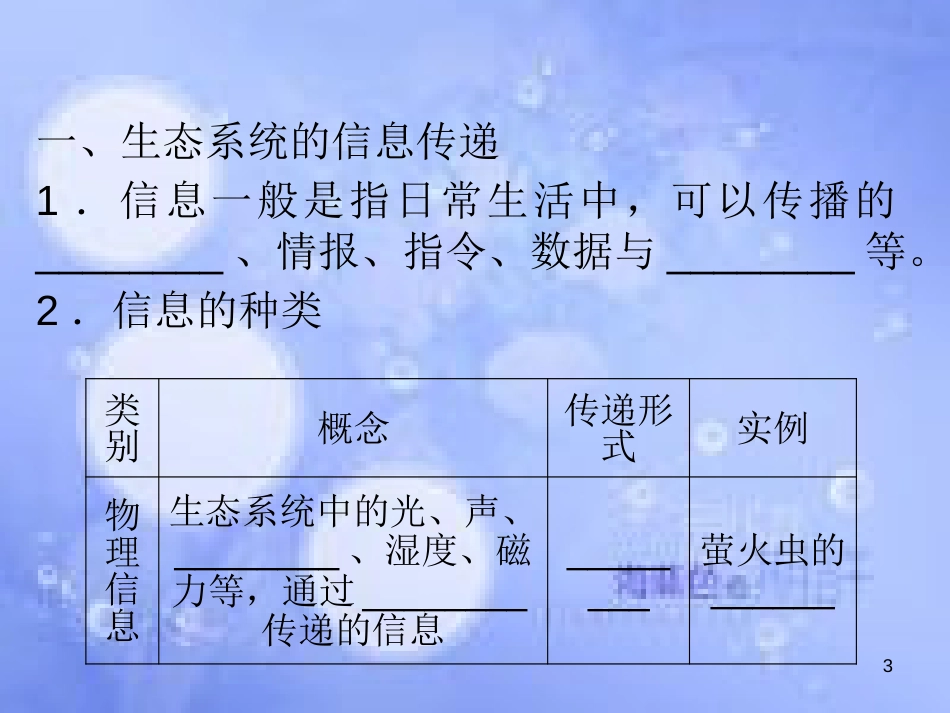 高三生物一轮复习 第五章 生态系统的信息传递（第3课时）精品课件（必修3）_第3页