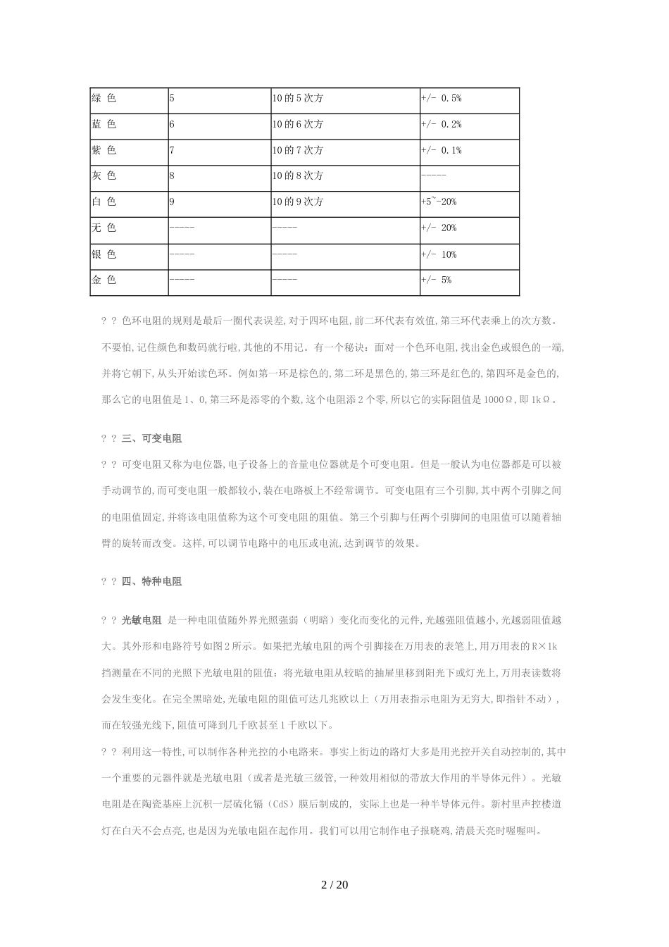 第一章：基本元件_第2页