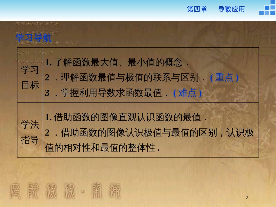 高中数学 第四章 导数应用 4.2.2 最大值、最小值问题（一）优质课件 北师大版选修1-1_第2页