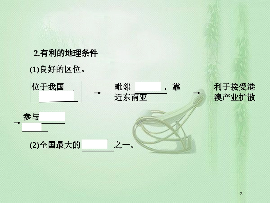 高考地理一轮复习 第三部分 区域可持续发展 第十五章 区域经济发展 2 区域工业化与城市化——以我国珠江三角洲地区为例优质课件 新人教版_第3页