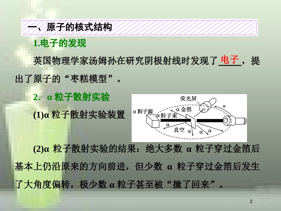 （新课标）高考物理总复习 第十二章 近代物理初步 第68课时 原子结构与原子核（双基落实课）优质课件_第2页