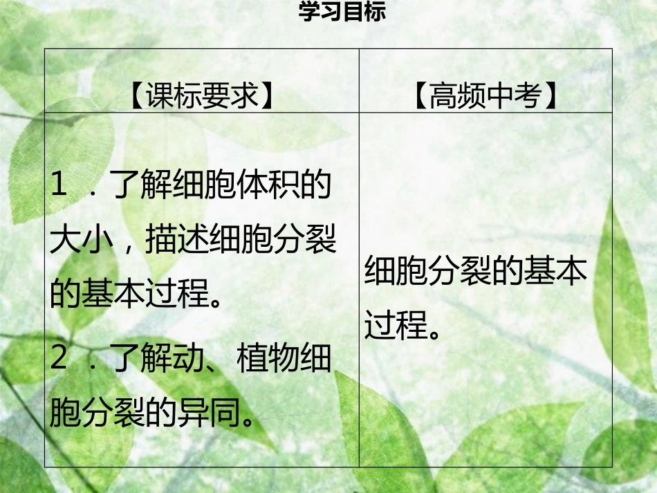 七年级生物上册 第二单元 第3章 第3节 细胞通过分裂而增殖习题优质课件 （新版）北师大版_第3页