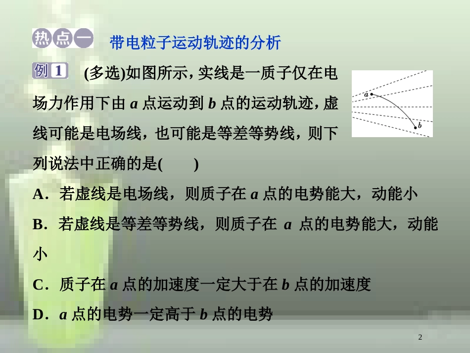 （浙江专版）2019届高考物理一轮复习 第6章 静电场 10 章末热点集训优质课件 新人教版_第2页