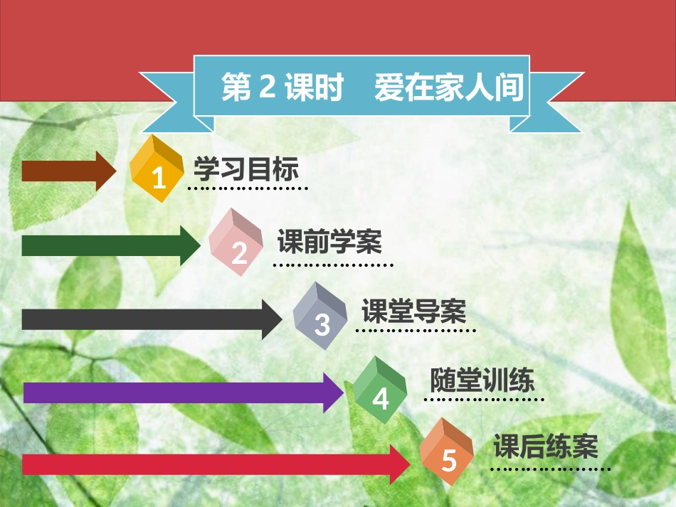 七年级道德与法治上册 第三单元 师长情谊 第7课 亲情之爱 第2框 爱在家人间习题优质课件 新人教版_第1页