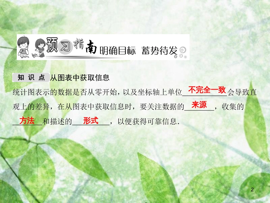 七年级数学上册 第5章 数据的收集与整理 5.4+5.5 综合与实践 水资源浪费现象的调查优质课件 （新版）沪科版_第2页