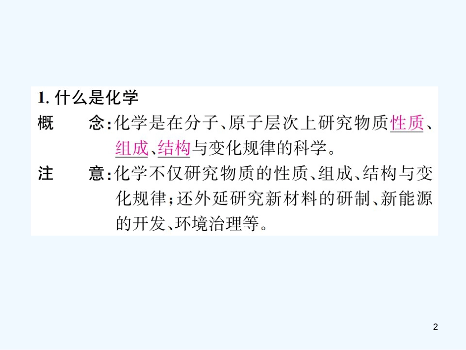 九年级化学上册 绪言 化学使世界变得更加绚丽多彩（增分课练）习题优质课件 （新版）新人教版_第2页