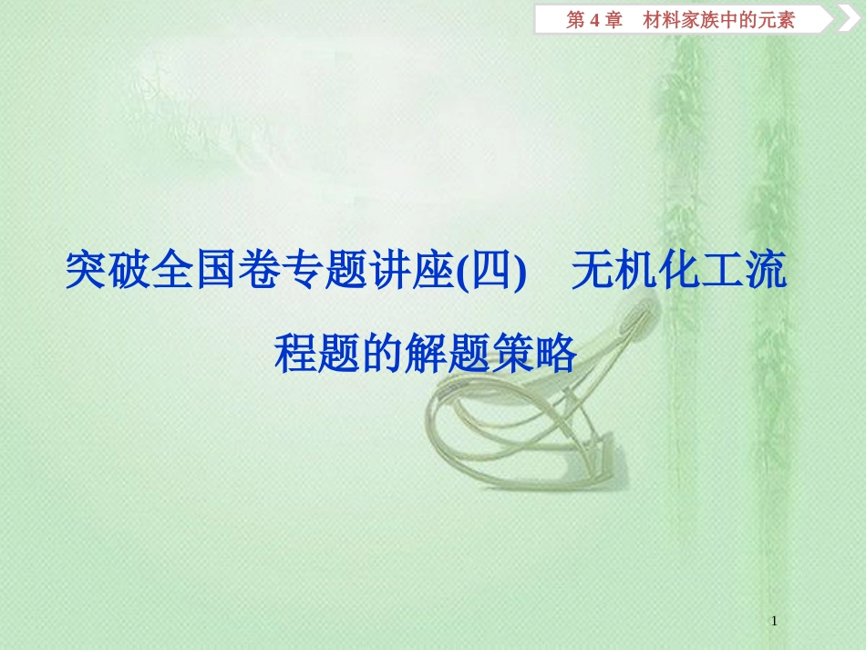 高考化学一轮复习 第4章 材料家族中的元素突破全国卷专题讲座（四）优质课件 鲁科版_第1页