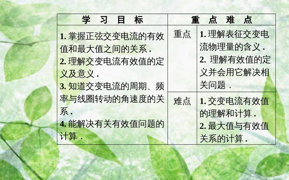 高中物理 第二章 交变电流 第三节 表征交变电流的物理量优质课件 粤教版选修3-2_第3页