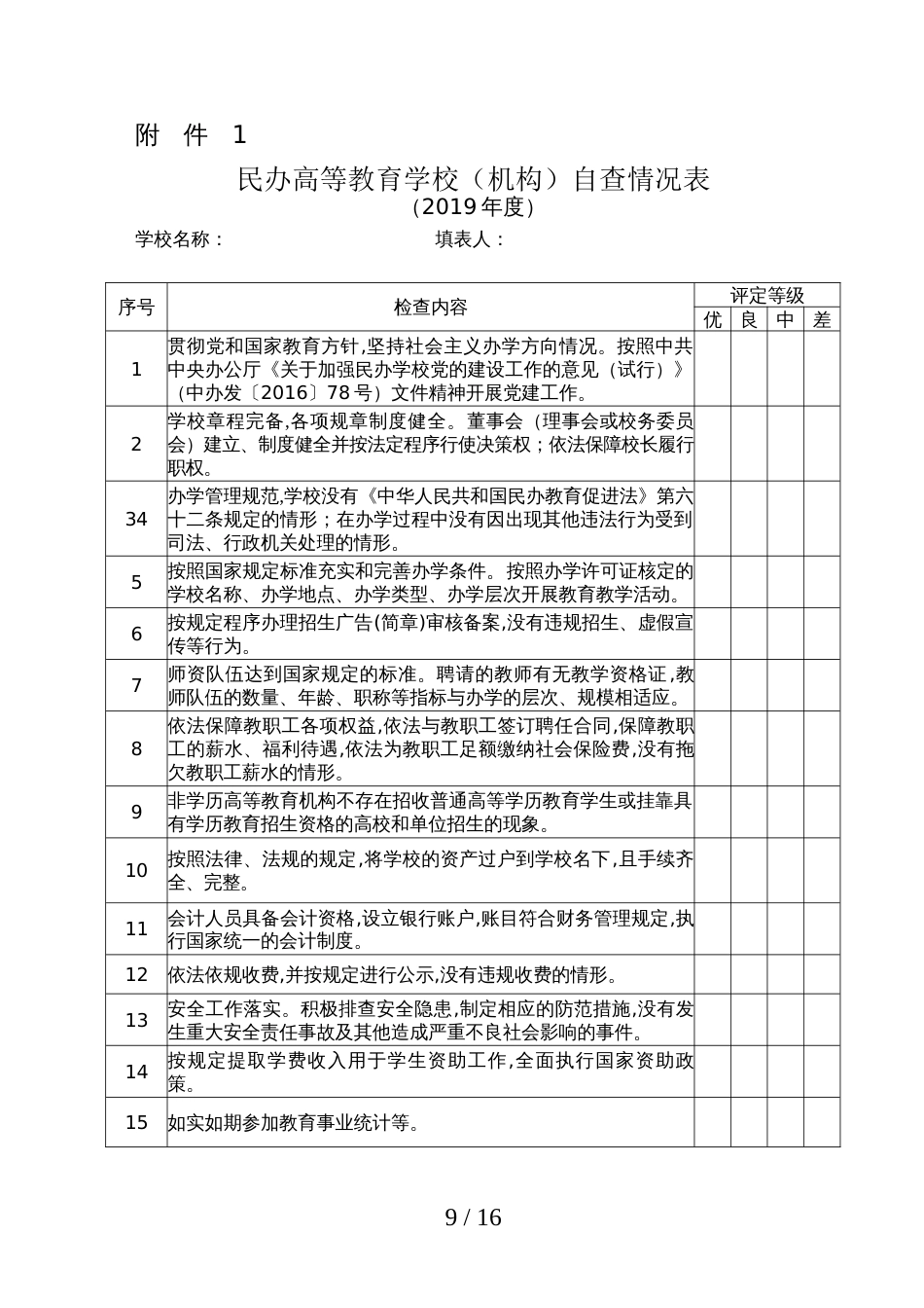 民办高等教育学校（机构）自查情况表_第1页