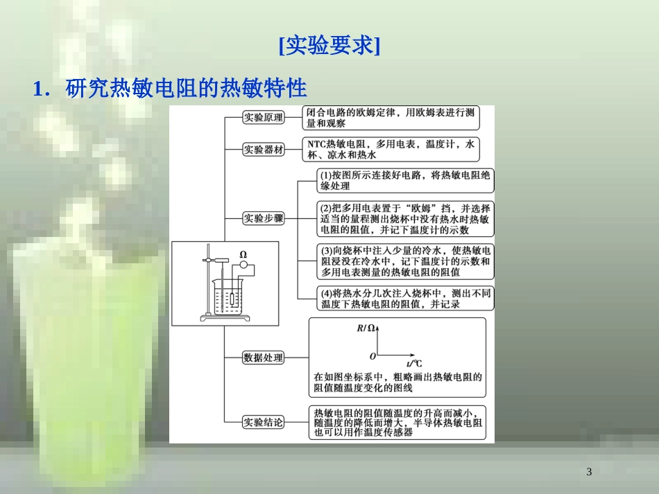 （新课标）2019届高考物理一轮复习 第11章 交变电流传感器 实验十二优质课件_第3页