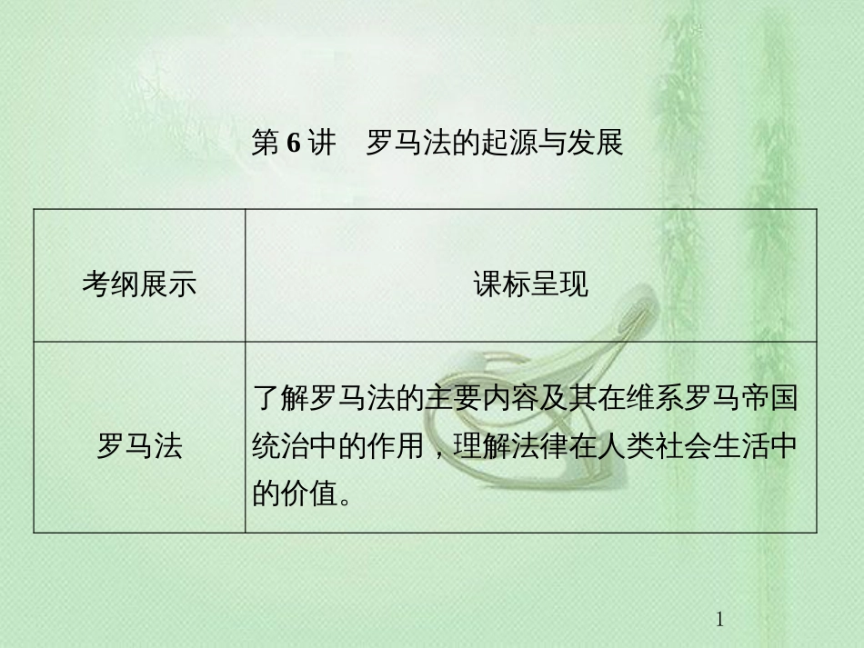 高考历史总复习 第二单元 古代和近代西方的政治文明 1.2.6 罗马法的起源与发展优质课件_第1页