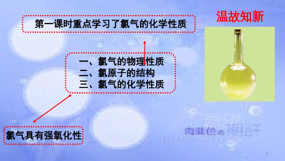 高中化学 第四章 非金属及其化合物 4.2 富集在海水中的元素--氯（2课时）课件 新人教版必修1_第3页