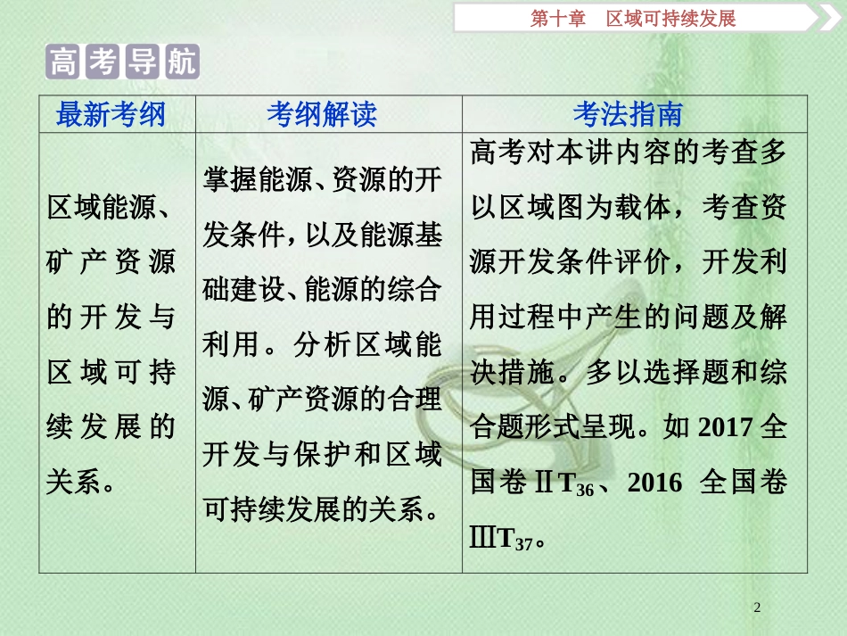 高考地理一轮复习 第10章 区域可持续发展 第27讲 德国鲁尔区的探索优质课件 中图版_第2页