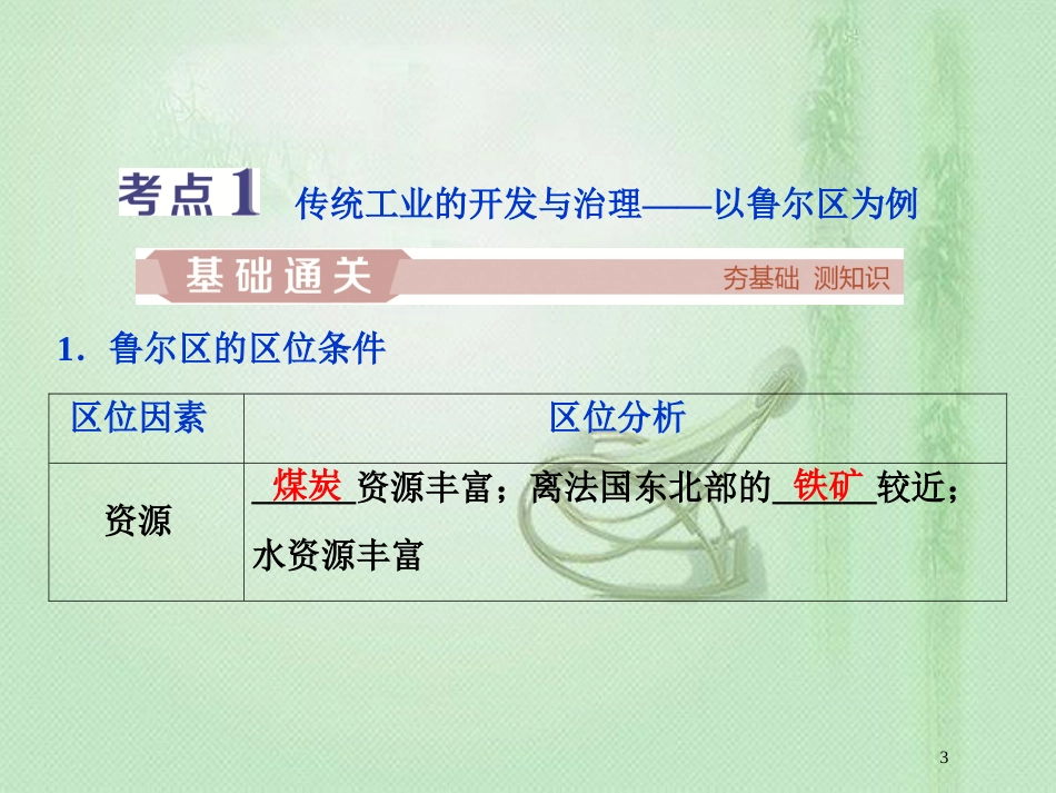 高考地理一轮复习 第10章 区域可持续发展 第27讲 德国鲁尔区的探索优质课件 中图版_第3页