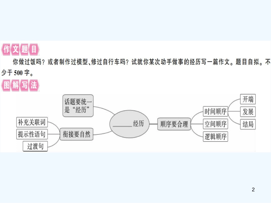 （河南专用）八年级语文上册 第四单元 写作指导 语言要连贯习题优质课件 新人教版_第2页