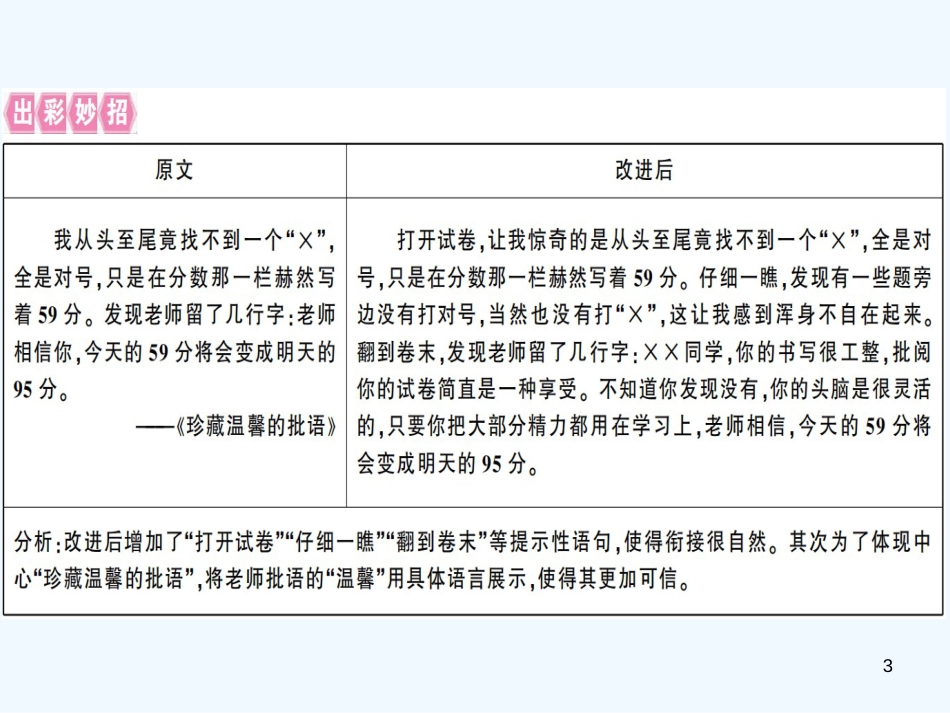 （河南专用）八年级语文上册 第四单元 写作指导 语言要连贯习题优质课件 新人教版_第3页