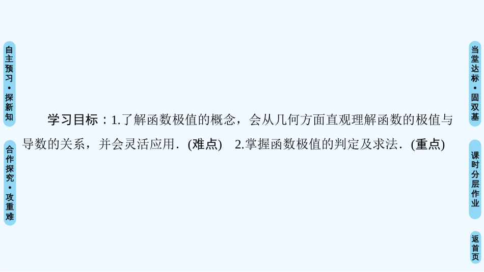 （江苏专用）高中数学 第三章 导数及其应用 3.3 导数在研究函数中的应用 3.3.2 极大值与极小值优质课件 苏教版选修1-1_第2页