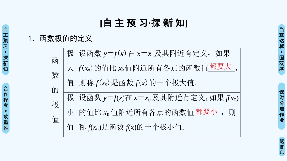 （江苏专用）高中数学 第三章 导数及其应用 3.3 导数在研究函数中的应用 3.3.2 极大值与极小值优质课件 苏教版选修1-1_第3页