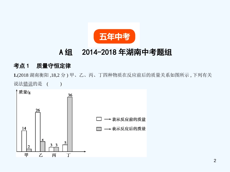 （湖南专用）2019年中考化学复习 专题十 质量守恒定律 化学方程式（试卷部分）优质课件_第2页